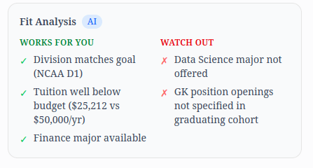 AI-Powered College Fit